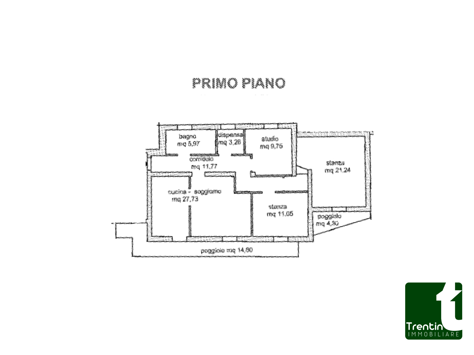 PANORAMICO TRE STANZE CON PERTINENZE